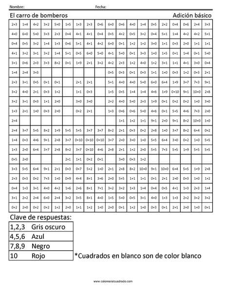 gratis para colorear adición básico