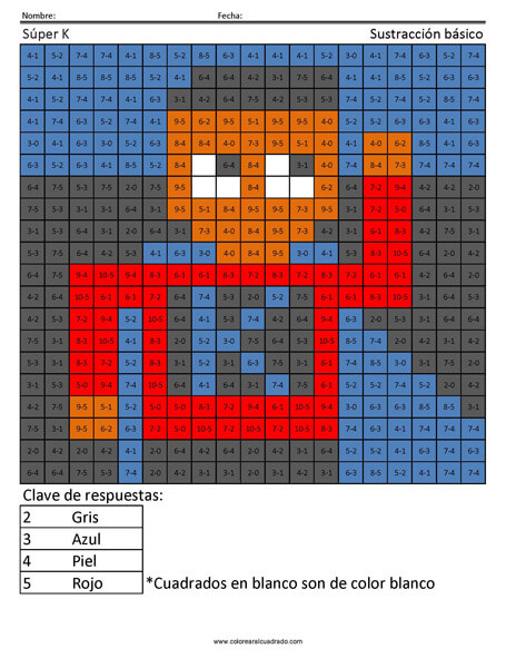 Sustracción básico actividades gratis