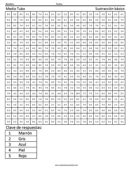 gratis para colorear Sustracción básico