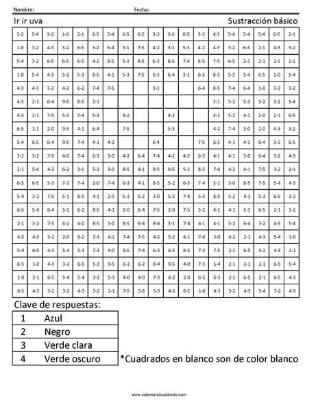 gratis para colorear Sustracción básico