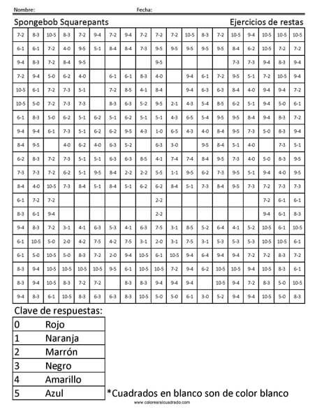 gratis para restas animados