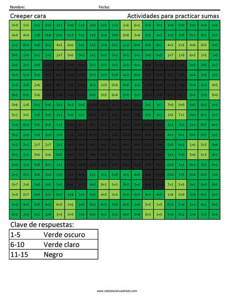 Minecraft suma y resta