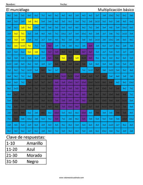 Multiplicación básico actividades gratis