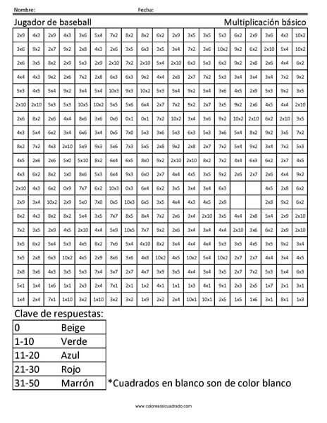 gratis para colorear multiplicación