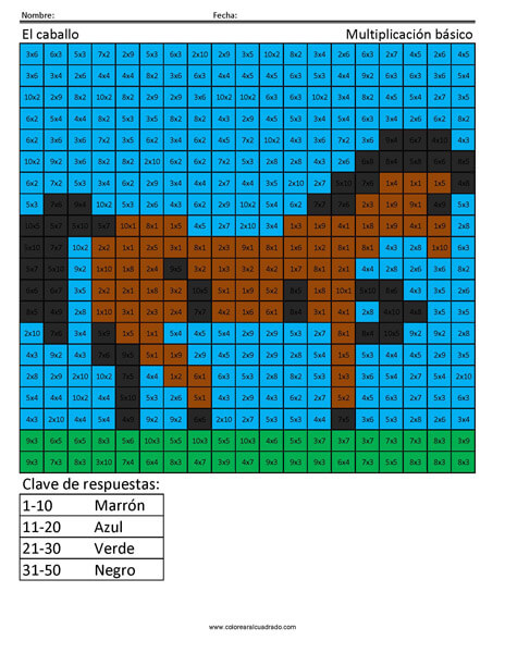 Multiplicación básico actividades gratis