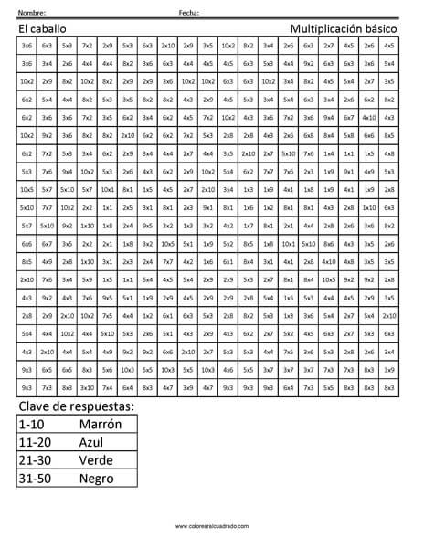 gratis para colorear multiplicación