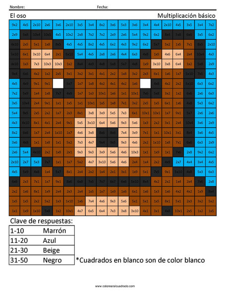 Multiplicación básico actividades descargar