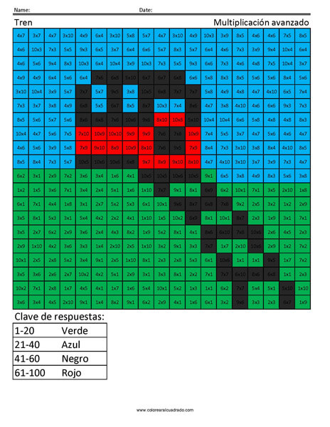 Multiplicación básico actividades descargar