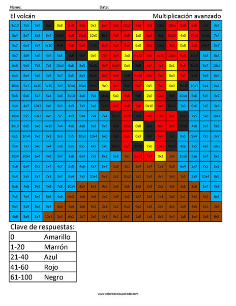 Multiplicación básico actividades descargar
