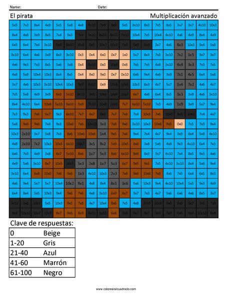 Multiplicación básico actividades gratis