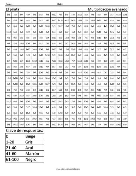 gratis para colorear multiplicación