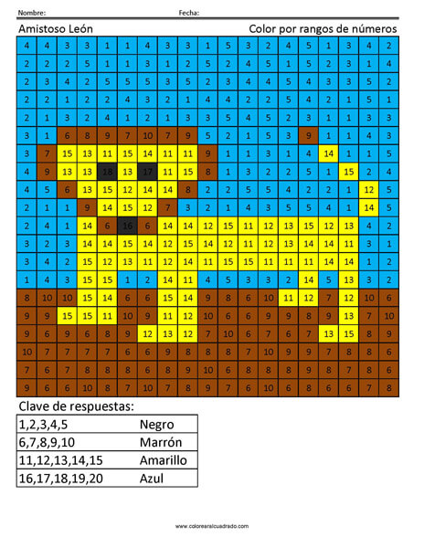 mistoso León Rangos de número