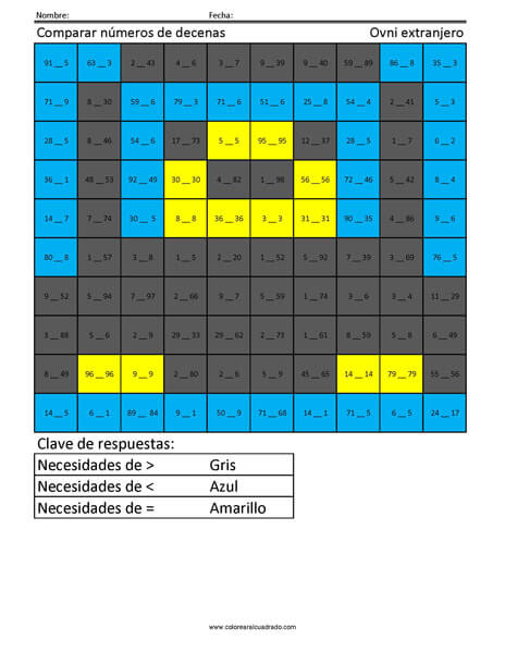 Comparar números de decenas- Ovni extranjero