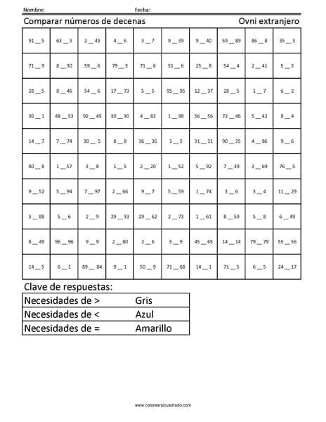 Comparar números de decenas- Ovni extranjero