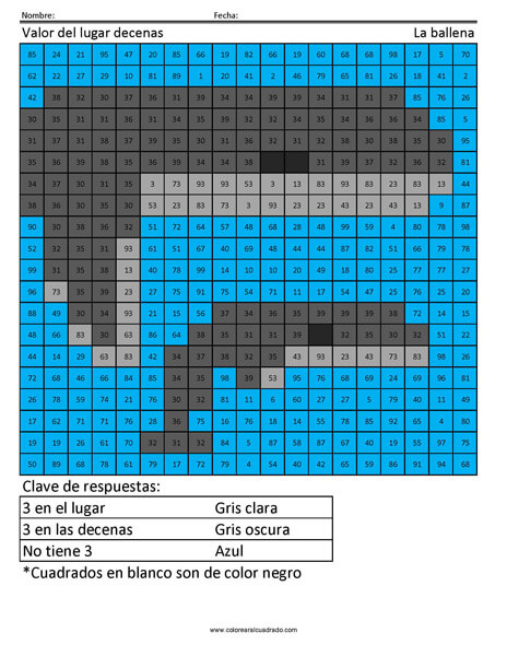 Valor del lugar decenas La ballena