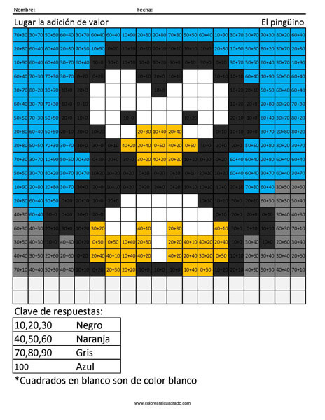 Lugar la adición de valor El pingüino