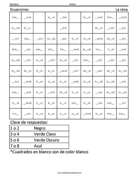 Ecuaciones- La rana