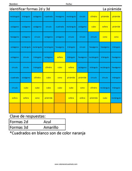 Identificar formas 2d y 3d La pirámide