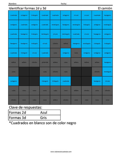 Identificar formas 2d y 3d- El camión