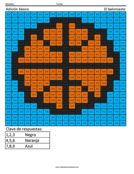 gratis color páginas adición baloncesto