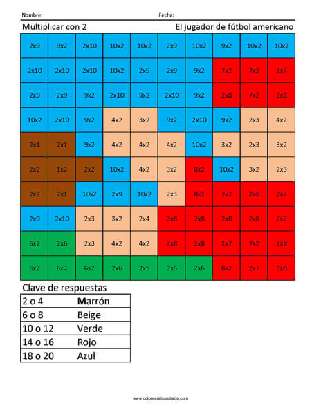 Multiplicar con 2- El jugador de fútbol americano