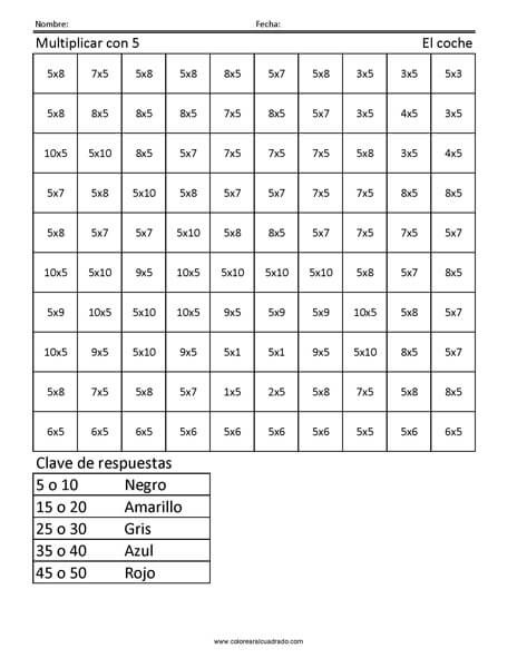 Multiplicar con 5- El coche