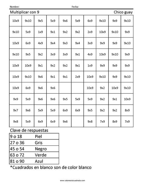 Multiplicar con 9- Chico guay
