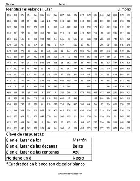 Identificar el valor del lugar- El mono