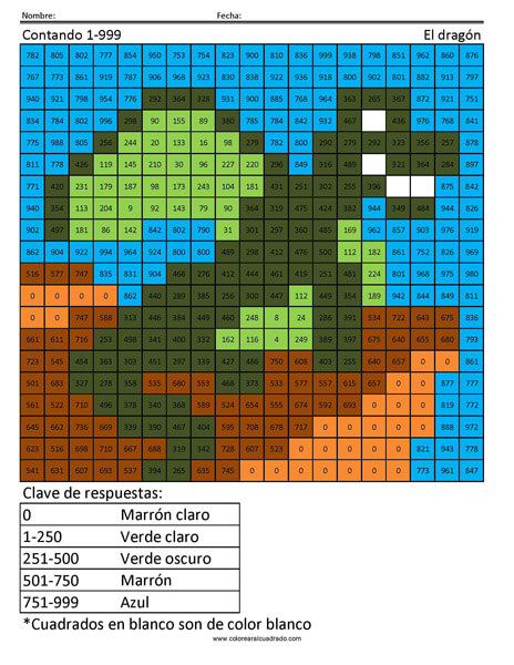 Contando 1‐999- El dragón