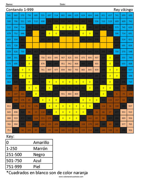 Contando 1‐999- Rey vikingo