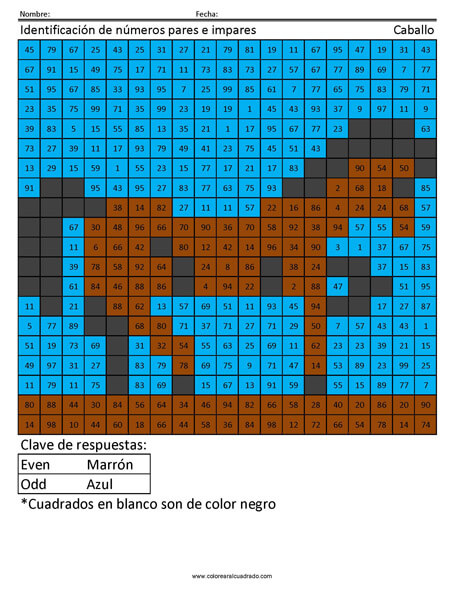 Identificación de números pares e impares- Caballo