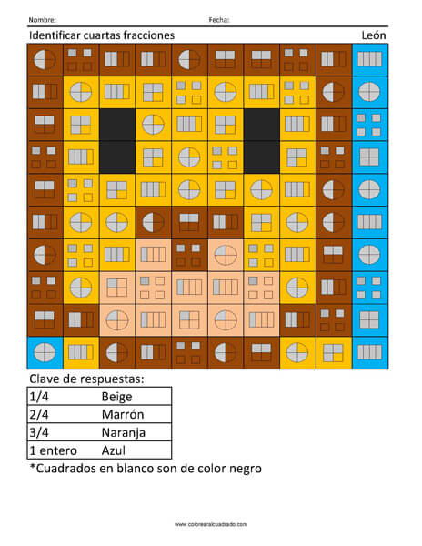 Identificar cuartas fracciones- León