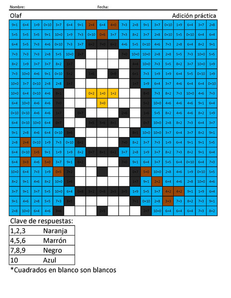Olaf Disney Adición práctica