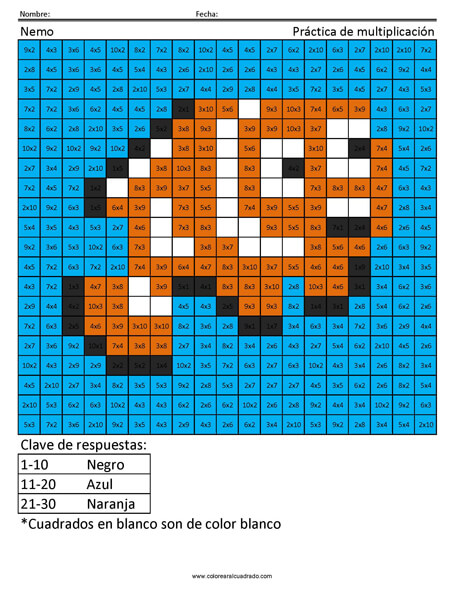 Finding Nemo Disney Práctica de multiplicación