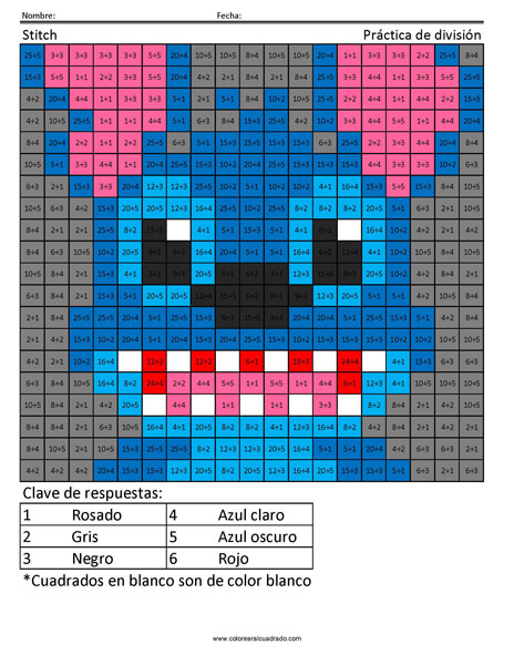 Stitch Disney Práctica de división