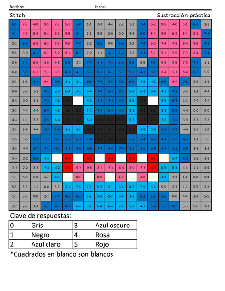 Stitch Sustracción de práctica de coloración
