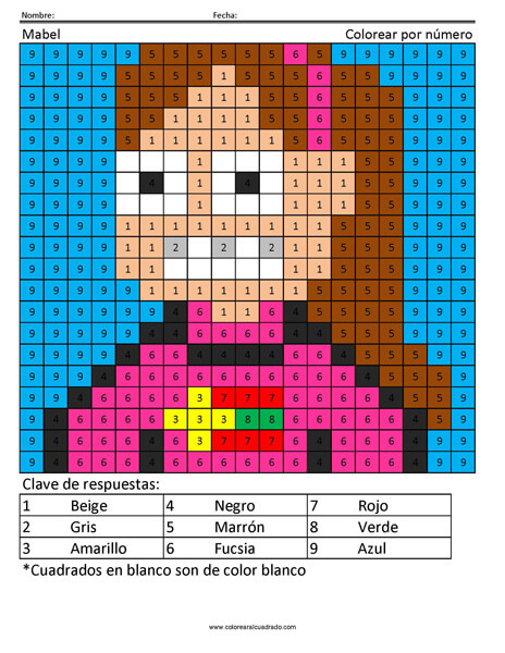 Mabel Disney Colorear por número