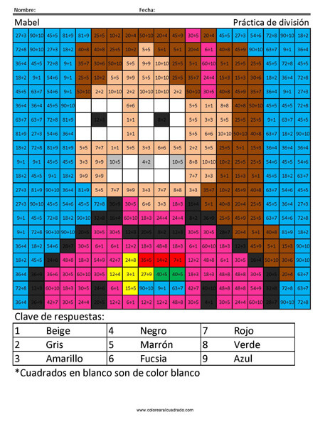 Mabel Disney Práctica de división