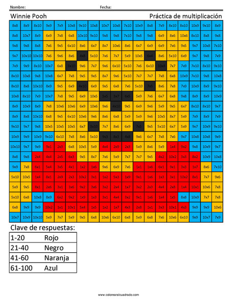 Winnie Pooh Disney Práctica de división
