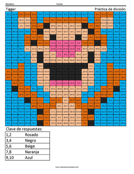 Tigger Disney Práctica de división