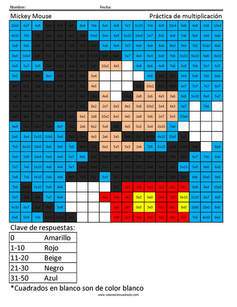 Mickey Mouse Disney Práctica de multiplicación