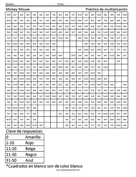 Mickey Mouse Práctica de multiplicación