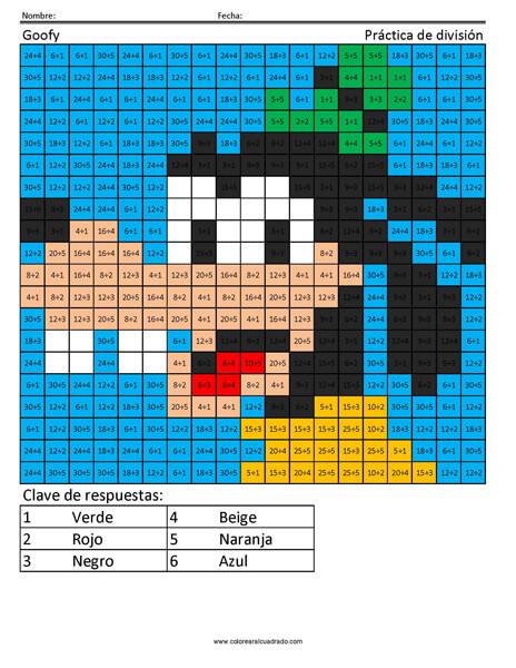 Goofy Disney Práctica de división