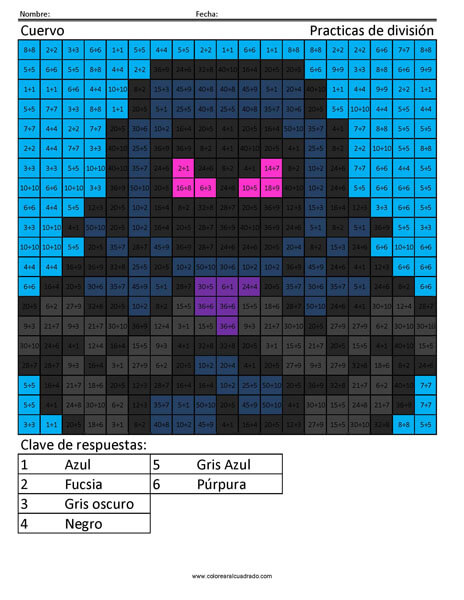 Fortnite Cuervo colorear practicas de división