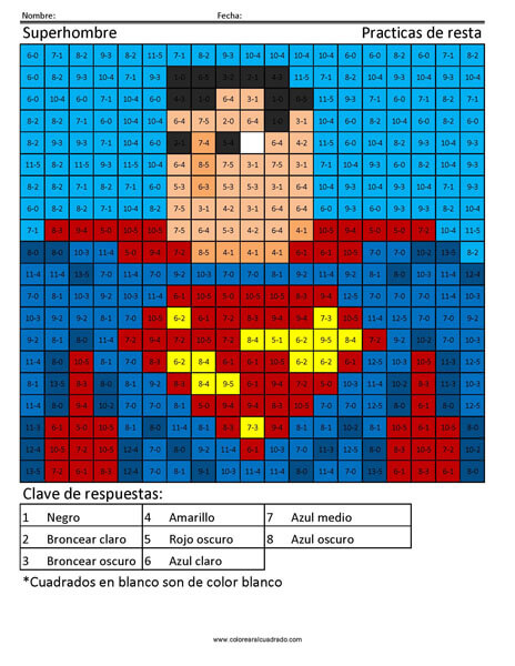 Superhombre Resta Página Para Colorear