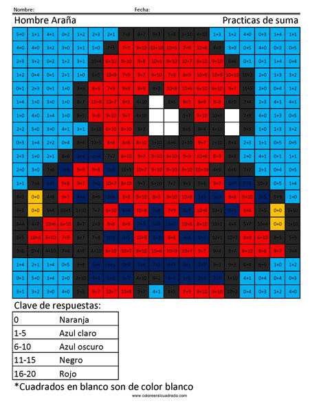 Hombre araña Página Para Colorear Adición
