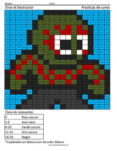 Drax el Destructor Página Para Colorear Adición