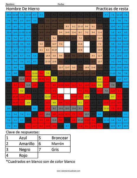 Hombre de Hierro Resta Página Para Colorear