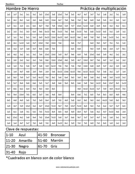 
Hombre Hierro Multiplicación Página Para Colorear
