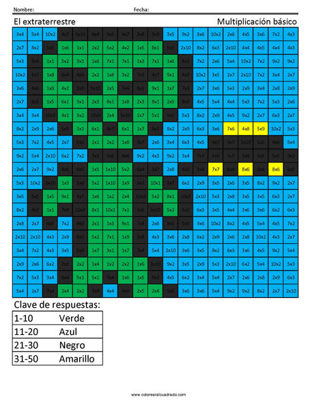 Multiplicación básico actividades gratis